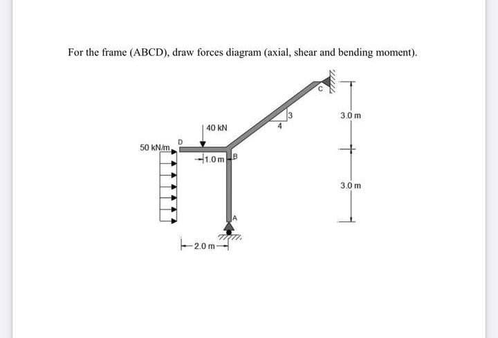 For the frame (ABCD), draw forces diagram (axial, shear and bending moment).
3.0 m
40 kN
50 kN/m,
-1.0mB
3.0 m
-2.0m
