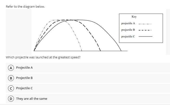 Refer to the diagram below.
Key
projectile A
projectile B
projectile C
Which projectile was launched at the greatest speed?
A) Projectile A
(B Projectile B
© Projectile C
D They are all the same
