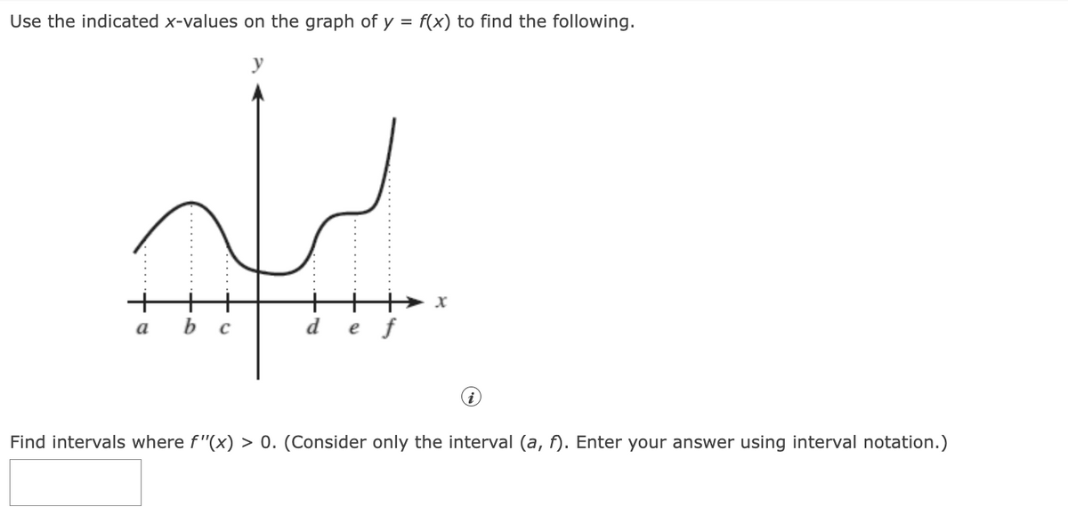 Use the indicated x-values on the graph of y = f(x) to find the following.
a
d
е f
Find intervals where f"(x) > 0. (Consider only the interval (a, f). Enter your answer using interval notation.)
