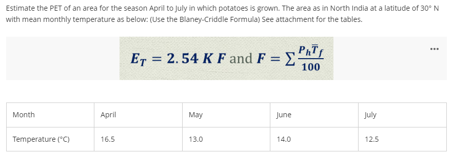 Estimate the PET of an area for the season April to July in which potatoes is grown. The area as in North India at a latitude of 30° N
with mean monthly temperature as below: (Use the Blaney-Criddle Formula) See attachment for the tables.
PhTf
ET= 2.54 K F and F = E
100
May
June
Month
13.0
14.0
Temperature (°C)
April
16.5
July
12.5