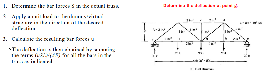 1. Determine the bar forces S in the actual truss.
2. Apply a unit load to the dummy/virtual
structure in the direction of the desired
deflection.
3. Calculate the resulting bar forces u
The deflection is then obtained by summing
the terms (uSL)/(AE) for all the bars in the
truss as indicated.
15'
Determine the deflection at point g.
2 in.² с 2 in.²
d
1 in.²
1 in 2
2 in.2
2
A = 2 in.²
30 k
2 in²
1 in.2
f
20 k
9
2 in.2
20 k
-4@20' 80'.
(a) Real structure
1 in 2
h
20 k
E-30 X 10³ ksi
2 in, ²
2 in 2
30 k