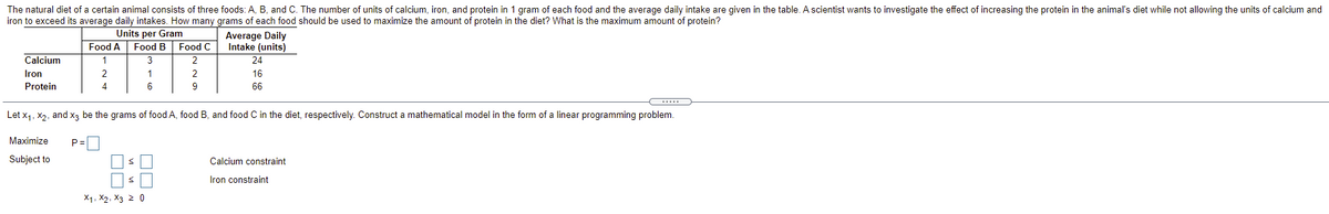 The natural diet of a certain animal consists of three foods: A, B, and C. The number of units of calcium, iron, and protein in 1 gram of each food and the average daily intake are given in the table. A scientist wants to investigate the effect of increasing the protein in the animal's diet while not allowing the units of calcium and
iron to exceed its average daily intakes. How many grams of each food should be used to maximize the amount of protein in the diet? What is the maximum amount of protein?
Units per Gram
Food A Food B Food C
Average Daily
Intake (units)
Calcium
1
3
24
Iron
2
1
2
16
Protein
4.
9
66
Let x1, X2, and x, be the grams of food A, food B, and food C in the diet, respectively. Construct a mathematical model in the form of a linear programming problem.
Maximize
P =
Subject to
Calcium constraint
Iron constraint
X1, X2, X3 2 0
