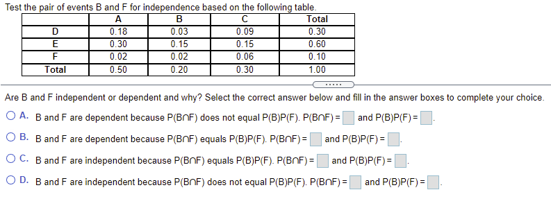 Test the pair of events B and F for independence based on the following table.
A.
В
Total
0.18
0.30
0.02
0.50
0.03
0.09
0.30
0.15
0.06
E
0.15
0.60
0.02
0.10
Total
0.20
0.30
1.00
.....
Are B and F independent or dependent and why? Select the correct answer below and fill in the answer boxes to complete your choice.
O A. B and F are dependent because P(BNF) does not equal P(B)P(F). P(BNF) =
and P(B)P(F) =
O B. B and F are dependent because P(BNF) equals P(B)P(F). P(BNF) =
and P(B)P(F) =
O C. B and F are independent because P(BNF) equals P(B)P(F). P(BNF) =
and P(B)P(F) =
O D. B and F are independent because P(BNF) does not equal P(B)P(F). P(BNF) =
and P(B)P(F) =
