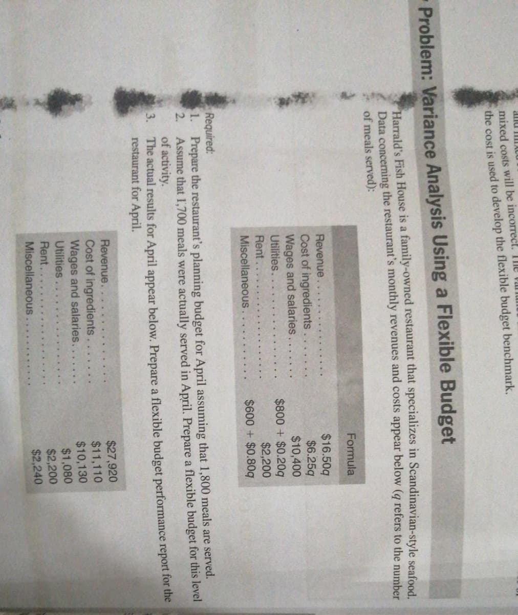 mixed costs will be incorrect. IIIE VUI Tum
the cost is used to develop the flexible budget benchmark.
Problem: Variance Analysis Using a Flexible Budget
Harrald's Fish House is a family-owned restaurant that specializes in Scandinavian-style seafood
Data concerning the restaurant's monthly revenues and costs appear below (g refers to the number
of meals served):
Formula
$16.50q
$6.25q
$10,400
$800 + $0.20q
$2,200
$600 + $0.80q
Revenue
Cost of ingredients
Wages and salaries
Utilities.
Rent.
Miscellaneous.
Required:
1. Prepare the restaurant's planning budget for April assuming that 1,800 meals are served.
2.
Assume that 1,700 meals were actually served in April. Prepare a flexible budget for this level
of activity.
3.
The actual results for April appear below. Prepare a flexible budget performance report for the
restaurant for April.
$27,920
$11,110
$10,130
$1,080
$2,200
$2,240
Revenue.
Cost of ingredients.
Wages and salaries.
Utilities.
Rent..
Miscellaneous
