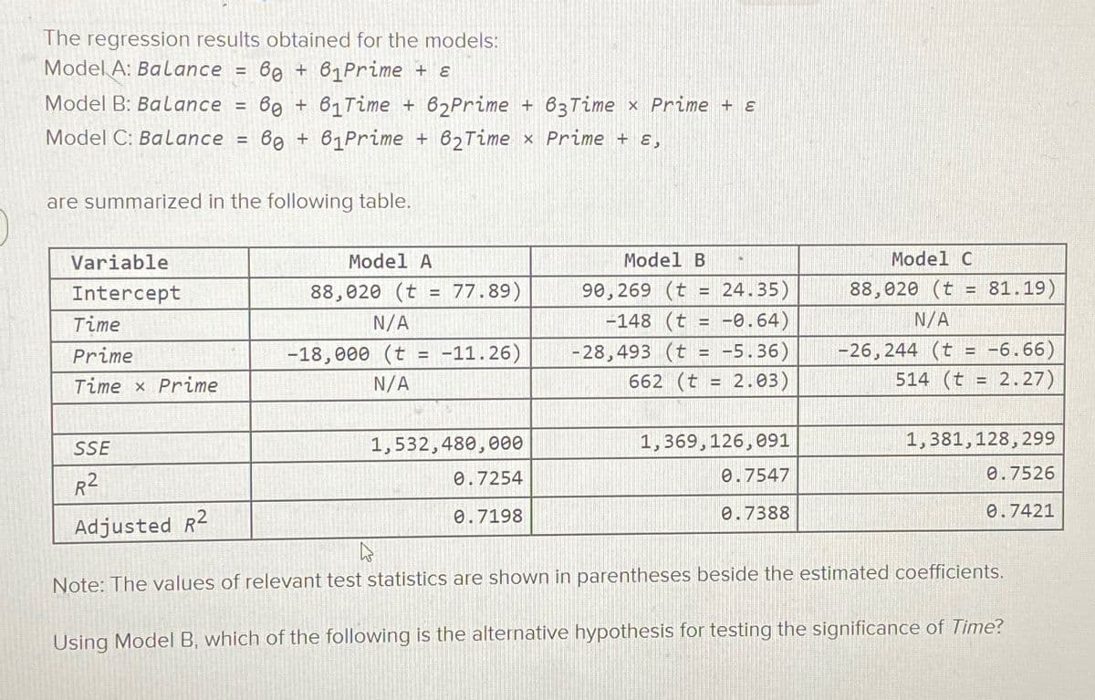 The regression results obtained for the models:
Model A: Balance
Model B: Balance =
=
Model C: Balance =
Variable
Intercept
are summarized in the following table.
Time
Prime
Timex Prime
60 +61Prime + ε
60 +61 Time + 62 Prime + 63 Time × Prime + ɛ
60 +61 Prime + 6₂Time x Prime + ε,
Model A
88,020 (t = 77.89)
N/A
-18,000 (t -11.26)
N/A
=
1,532,480,000
Model B
90,269 (t = 24.35)
-148 (t H -0.64)
-28,493 (t -5.36)
662 (t 2.03)
=
0.7254
0.7198
F
•
1,369,126,091
Model C
88,020 (t
N/A
-26,244 (t = -6.66)
514 (t = 2.27)
0.7547
0.7388
81.19)
SSE
R²
Adjusted R²
Note: The values of relevant test statistics are shown in parentheses beside the estimated coefficients.
Using Model B, which of the following is the alternative hypothesis for testing the significance of Time?
1,381,128, 299
0.7526
0.7421