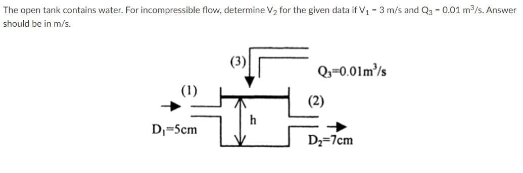 The open tank contains water. For incompressible flow, determine V, for the given data if V, = 3 m/s and Q3 = 0.01 m3/s. Answer
should be in m/s.
Q=0.01m³/s
(1)
(2)
D,=5cm
D2=7cm
