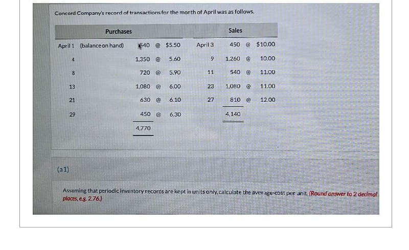 Concord Company's record of transactions for the month of April was as follows.
April 1 (balance on hand)
4
8
13
21
(a1)
29
Purchases
$40 @ $5.50
1,350 @
5.60
720 @
1.080 @ 6.00
630 @ 6.10
450 @
5.90
4,770
6.30
April 3
9
11
23
27
Sales
450 @ $10.00
1,260 @ 10.00
540 @
1,080 @
810 @
4,140
11.00
11.00
12.00
Assuming that periodic inventory records are kept in units only, calculate the average-cost per unit. (Round answer to 2 decimal
places, e.g. 2.76.)