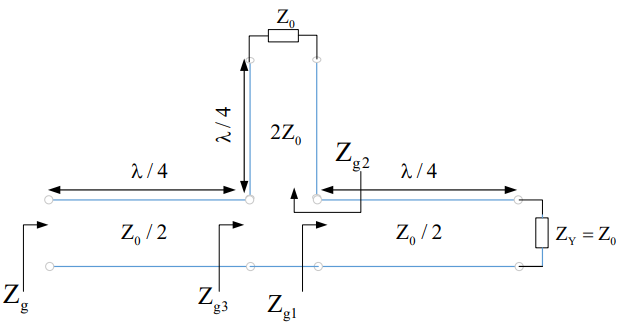 Z.
2Z.
1/4
g2
1/4
Z, /2
Z, /2
Zy = Z.
´g3
Z
ʻgl
2/4
