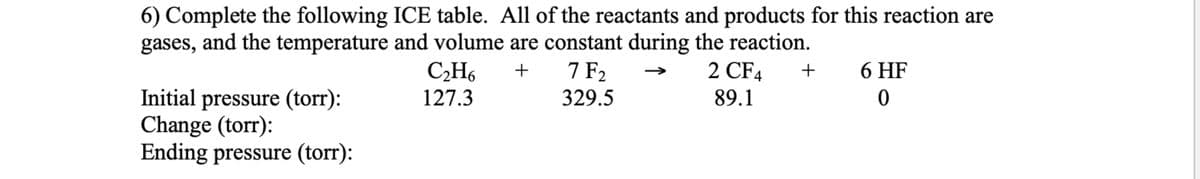 6) Complete the following ICE table. All of the reactants and products for this reaction are
gases, and the temperature and volume are constant during the reaction.
7 F2
2 CF4
329.5
89.1
Initial pressure (torr):
Change (torr):
Ending pressure (torr):
C₂H6
127.3
+
+
6 HF
0