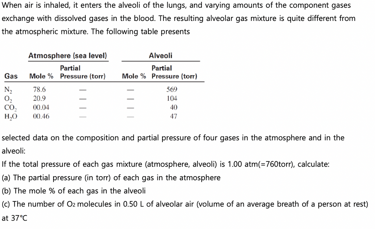 When air is inhaled, it enters the alveoli of the lungs, and varying amounts of the component gases
exchange with dissolved gases in the blood. The resulting alveolar gas mixture is quite different from
the atmospheric mixture. The following table presents
Gas
N₂
0₂
CO₂
H₂O
Atmosphere (sea level)
Alveoli
Partial
Partial
Mole % Pressure (torr) Mole % Pressure (torr)
78.6
20.9
00.04
00.46
569
104
40
47
selected data on the composition and partial pressure of four gases in the atmosphere and in the
alveoli:
If the total pressure of each gas mixture (atmosphere, alveoli) is 1.00 atm (=760torr), calculate:
(a) The partial pressure (in torr) of each gas in the atmosphere
(b) The mole % of each gas in the alveoli
(c) The number of O₂ molecules in 0.50 L of alveolar air (volume of an average breath of a person at rest)
at 37°C