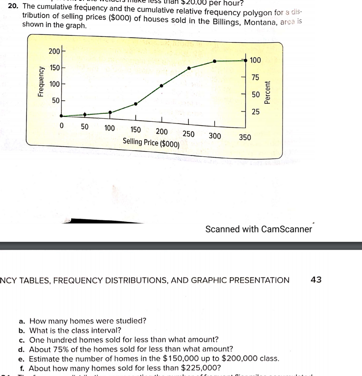 $20.00 per hour?
20. The cumulative frequency and the cumulative relative frequency polygon for 3 ais-
tribution of selling prices ($000) of houses sold in the Billings, Montana, area is
shown in the graph.
200아
100
150
75
100
50
50
25
0 50
100
150
200
250
Selling Price ($000)
300
350
Scanned with CamScanner
NCY TABLES, FREQUENCY DISTRIBUTIONS, AND GRAPHIC PRESENTATION
43
a. How many homes were studied?
b. What is the class interval?
c. One hundred homes sold for less than what amount?
d. About 75% of the homes sold for less than what amount?
e. Estimate the number of homes in the $150,000 up to $200,000 class.
f. About how many homes sold for less than $225,000?
Frequency
Percent
