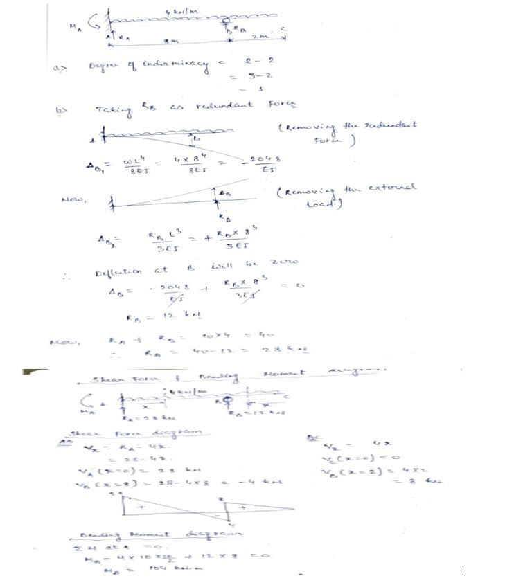 Degra 1 inden minacy
R- 2
3-2
Taking
redundat
Fore
(Removing
For )
fhu radundat
4x 8
2048
(Removing.
Load)
th extornad
2 + Rx 2
SET
3ES
be
2o10
Dylection
at
2048
12
bean Fe
fora diegr.
- Ra-ux
) = ५
28-4x S
