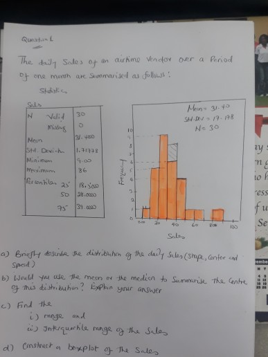 Quatan L
Ihe dal Sales of
an aurhmo Vendor oer a Period
DE one menth are Sunmarised as folloss :
Ststi
Sls
Mun- 31. 40
Valid
Mialing
30
S DN17. 98
N- 30
10
2. y00
Nen
SM. Devih
Min.mum
mevimum
Br ton hla. a5 8. Soo
zy
8ttit'
9.00
86
to h
28.000
ress
So
75 39. co0
fu
20
Se
60
Salbs
a) Bnefy dosunte he distibuhon
Sped)
b) Wauld yau use the meon ev the medisn o Summan. The Geoht
oL this distibuhen? ExPhin your answer
the daily Sales (Shap, anter and
embe
2s 2
c) find the
L) mnge and
i) Jntrquarhla range oy the Salo
d) Construct a bexplat o The Sales
mlay
