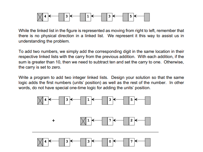 3
While the linked list in the figure is represented as moving from right to left, remember that
there is no physical direction in a linked list. We represent it this way to assist us in
understanding the problem.
To add two numbers, we simply add the corresponding digit in the same location in their
respective linked lists with the carry from the previous addition. With each addition, if the
sum is greater than 10, then we need to subtract ten and set the carry to one. Otherwise,
the carry is set to zero.
Write a program to add two integer linked lists. Design your solution so that the same
logic adds the first numbers (units' position) as well as the rest of the number. In other
words, do not have special one-time logic for adding the units' position.
3
3 <
2
