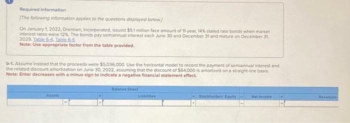 Required information
[The following information applies to the questions displayed below]
On January 1, 2022, Drennen, Incorporated, issued $5.1 million face amount of 11-year, 14% stated rate bonds when market
interest rates were 12%. The bonds pay semiannual interest each June 30 and December 31 and mature on December 31,
2029. Table 6-4, Table 6-5
Note: Use appropriate factor from the table provided.
b-1. Assume instead that the proceeds were $5,036,000. Use the horizontal model to record the payment of semiannual interest and
the related discount amortization on June 30, 2022, assuming that the discount of $64,000 is amortized on a straight-line basis.
Note: Enter decreases with a minus sign to indicate a negative financial statement effect.
Assets
Balance Sheet
Liabilities
Stockholders' Equity-
Net Income
Revenues