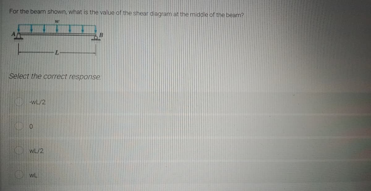 For the beam shown, what is the value of the shear diagram at the middle of the beam?
Select the correct response:
-wL/2
D WL/2
WL
