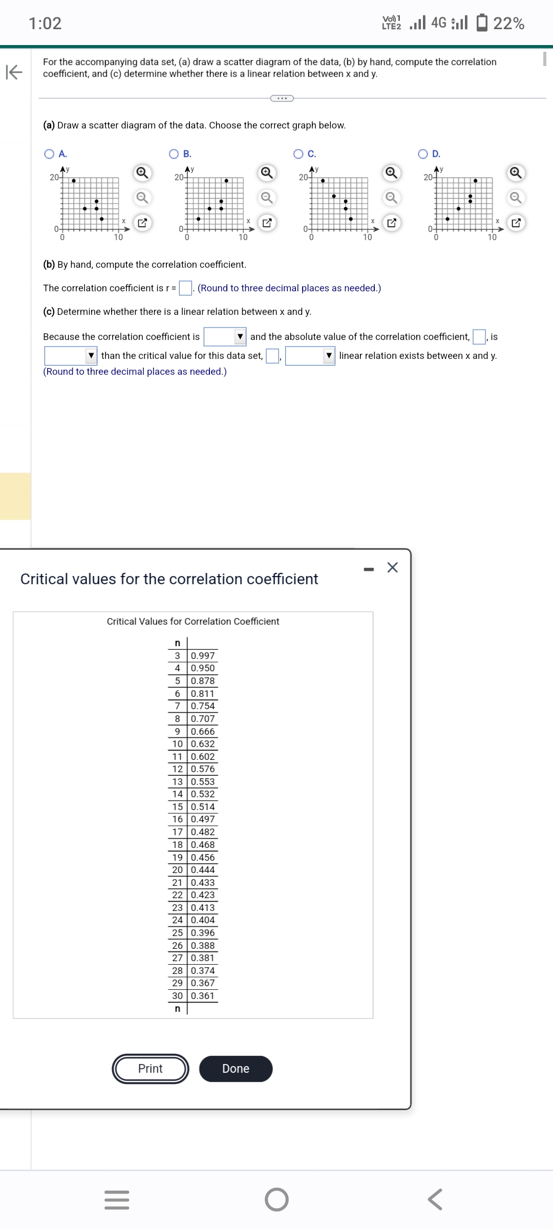 1:02
(a) Draw a scatter diagram of the data. Choose the correct graph below.
K
For the accompanying data set, (a) draw a scatter diagram of the data, (b) by hand, compute the correlation
coefficient, and (c) determine whether there is a linear relation between x and y.
A.
Ау
20+
0-
10
OB.
Ау
|||
20+
=
0-
Print
Because the correlation coefficient is
than the critical value for this data set,
(Round to three decimal places as needed.)
Critical Values for Correlation Coefficient
10
(b) By hand, compute the correlation coefficient.
The correlation coefficient is r = . (Round to three decimal places as needed.)
(c) Determine whether there is a linear relation between x and y.
n
3 0.997
4 0.950
5 0.878
6 0.811
7 0.754
8 0.707
9 0.666
10 0.632
Critical values for the correlation coefficient
11 0.602
12 0.576
13 0.553
14 0.532
15 0.514
16 0.497
17 0.482
18 0.468
19 0.456
20 0.444
21 0.433
22 0.423
23 0.413
24 0.404
25 0.396
26 0.388
27 0.381
28 0.374
29 0.367
30 0.361
n
C.
Done
20
Ay
O
0-
VO) 1
4G 22%
Q
and the absolute value of the correlation coefficient, is
linear relation exists between x and y.
D.
Ау
20+
0-