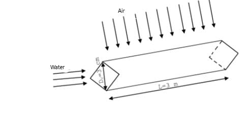 Air
Water
L-3 m
