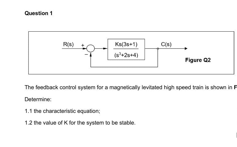 Question 1
R(s) +
Ks(3s+1)
(s³+2s+4)
C(s)
Determine:
1.1 the characteristic equation;
1.2 the value of K for the system to be stable.
Figure Q2
The feedback control system for a magnetically levitated high speed train is shown in F