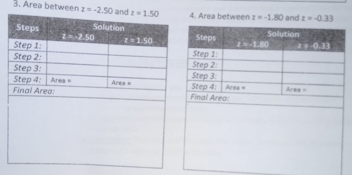 3. Area between z = -2.50 and z = 1.50
4. Area between z = -1.80 and z = -0.33
Solution
Steps
Solution
Z=-2.50
z 1.50
Steps
2s-1.80
Z-0.33
Step 1:
Step 2:
Step 3:
Step 4:
Final Area:
Step 1:
Step 2:
Step 3:
Step 4:
Final Area:
Area =
Area =
Area
Area=
