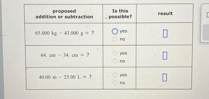 proposed
addition or subtraction
65.000 kg 43.000 g = ?
-
64. cm 34. cm = ?
40.00 m 25.00 L = ?
-
4
Is this
possible?
O yes
no
OO
yes
no
yes
no
result
0
C