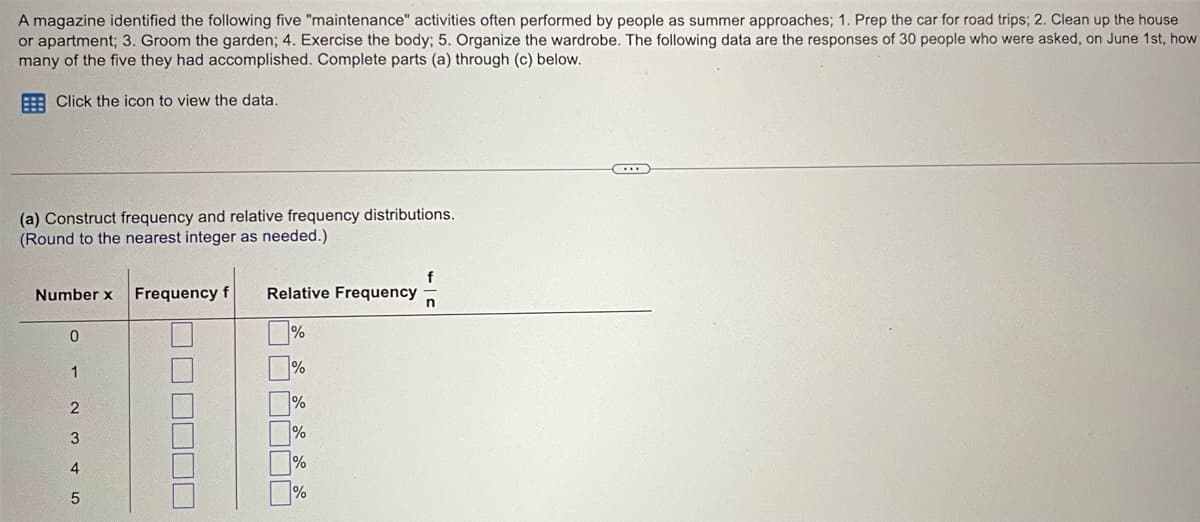 A magazine identified the following five "maintenance" activities often performed by people as summer approaches; 1. Prep the car for road trips; 2. Clean up the house
or apartment; 3. Groom the garden; 4. Exercise the body; 5. Organize the wardrobe. The following data are the responses of 30 people who were asked, on June 1st, how
many of the five they had accomplished. Complete parts (a) through (c) below.
Click the icon to view the data.
(a) Construct frequency and relative frequency distributions.
(Round to the nearest integer as needed.)
Number x Frequency f
0
1
2 3 4 5
☐☐☐☐☐☐
f
Relative Frequency n
▬▬▬▬▬
%
%
%
%
%