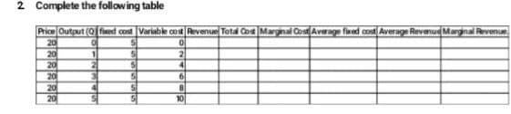 2 Complete the following table
Price Output (Q fied cost Variable co Revenue Total Cos Margnal Cos Average fixed cost Average Revenue
20
evenue
20
20
20
20
20
2.
4
2
41
10
