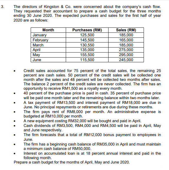 3.
The directors of Kingston & Co. were concerned about the company's cash flow.
They requested their accountant to prepare a cash budget for the three months
ending 30 June 2020. The expected purchases and sales for the first half of year
2020 are as follows:
Month
January
February
March
Purchases (RM)
125,500
145,500
130,550
135,000
Sales (RM)
185,000
165,000
185,000
275,000
295,000
245,000
|April
May
June
155,500
115,500
Credit sales accounted for 75 percent of the total sales, the remaining 25
percent are cash sales. 50 percent of the credit sales will be collected one
month after the sales and 48 percent will be collected two months after sales.
The balance 2 percent of the credit sales are never collected. The firm has an
opportunity to receive RM1,500 as a royalty every month.
40 percent of the purchase price is paid in cash. 35 percent of purchase price
will be paid one month later and the remaining balance within two months later.
A tax payment of RM13,500 and interest payment of RM18,000 are due in
June. No principal repayments or retirements are due during these months.
The firm pays rent of RM8,000 per month. An administrative expense is
budgeted at RM10,000 per month.
A new equipment costing RM32,000 will be bought and paid in April.
Cash dividends of RM3,500, RM4,000 and RM4,500 will be paid in April, May
and June respectively.
The firm forecasts that a total of RM12,000 bonus payment to employees in
June.
The firm has a beginning cash balance of RM35,000 in April and must maintain
a minimum cash balance of RM50,000.
Interest on accumulated loan is at 18 percent annual interest and paid in the
following month.
Prepare a cash budget for the months of April, May and June 2020.
