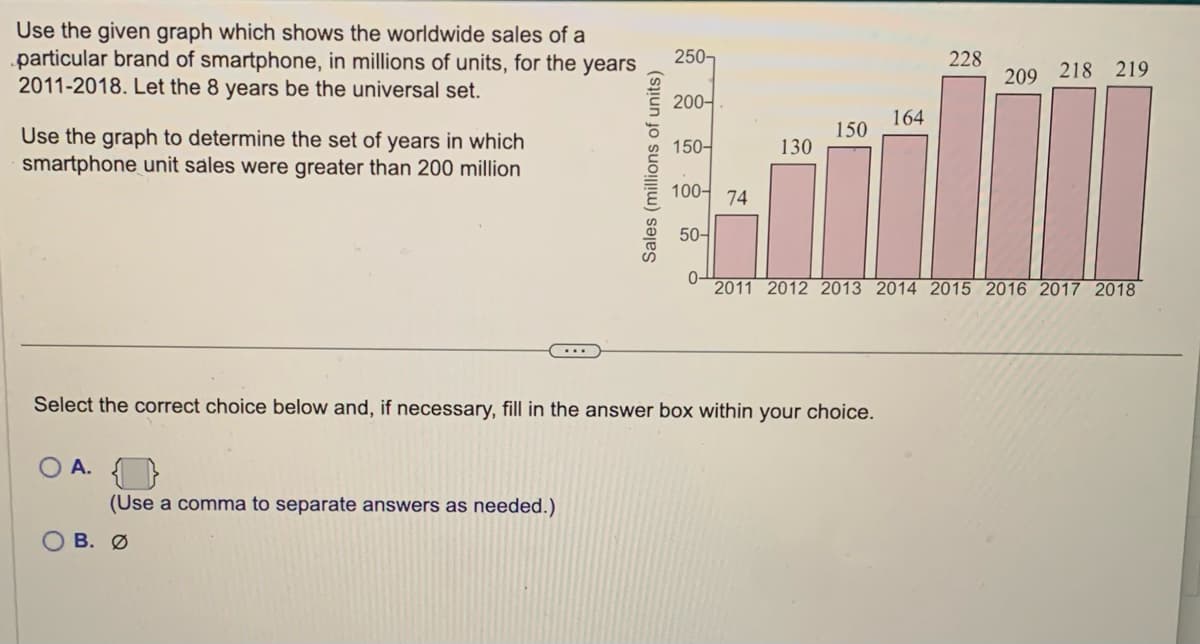 Use the given graph which shows the worldwide sales of a
particular brand of smartphone, in millions of units, for the years
2011-2018. Let the 8 years be the universal set.
Use the graph to determine the set of years in which
smartphone unit sales were greater than 200 million
A.
...
(Use a comma to separate answers as needed.)
B. Ø
Sales (millions of units)
250
200-
150-
100- 74
50-
0-
130
150
Select the correct choice below and, if necessary, fill in the answer box within your choice.
164
228
209 218 219
2011 2012 2013 2014 2015 2016 2017 2018