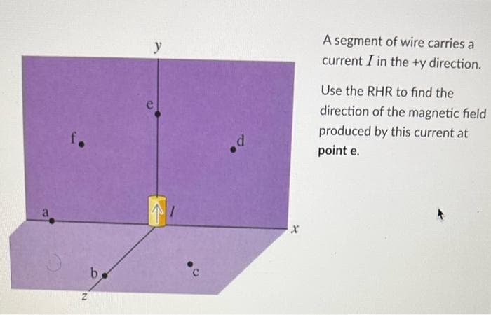 f.
N
b
y
F
d
X
A segment of wire carries a
current I in the +y direction.
Use the RHR to find the
direction of the magnetic field
produced by this current at
point e.