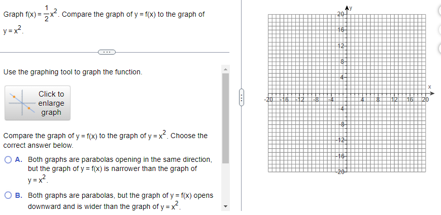 **Educational Content Transcription**

---

### Comparing Graphs of Quadratic Functions

**Graph \( f(x) = \frac{1}{2}x^2 \). Compare the graph of \( y = f(x) \) to the graph of \( y = x^2 \).**

**Use the graphing tool to graph the function.**

[Click to enlarge graph]

**Compare the graph of \( y = f(x) \) to the graph of \( y = x^2 \). Choose the correct answer below.**

**A.** Both graphs are parabolas opening in the same direction, but the graph of \( y = f(x) \) is narrower than the graph of \( y = x^2 \).

**B.** Both graphs are parabolas, but the graph of \( y = f(x) \) opens downward and is wider than the graph of \( y = x^2 \).

---

**Graph Explanation:**

There is a grid given on a coordinate plane. The x-axis and y-axis are marked from -20 to 20, with intervals of 4 marked and labeled. Both axes originate from the center point (0,0). The grid is extensive, spanning across all four quadrants.

For a visual graphing:

1. **Graph of \( y = x^2 \):**
   - It is a standard parabola opening upwards.
   - The vertex is at the origin (0,0).
   - The parabola gets wider as it moves away from the vertex.

2. **Graph of \( y = \frac{1}{2}x^2 \):**
   - It is also a parabola opening upwards.
   - The vertex is at the origin (0,0).
   - This parabola is wider compared to the graph of \( y = x^2 \).

**Correct Answer Discussion:**

The graph of the function \( y = \frac{1}{2}x^2 \) is a wider parabola compared to the graph of \( y = x^2 \). Therefore, the graph of \( y = f(x) \) opens in the same direction (upward) but is wider than the graph of \( y = x^2 \).

**The correct answer is:**

B. Both graphs are parabolas, but the graph of \( y = f(x) \) opens downward and is wider than the graph of \( y