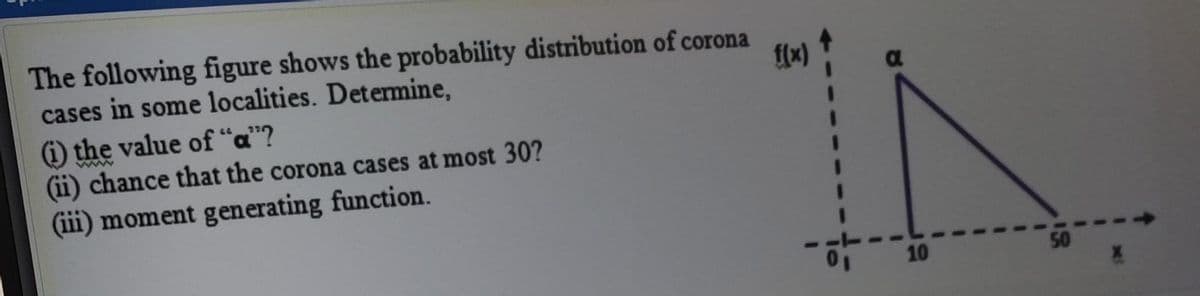 The following figure shows the probability distribution of corona
cases in some localities. Determine,
i) the value of "a"?
(ii) chance that the corona cases at most 30?
f(x)
(iii) moment generating function.
10
50
