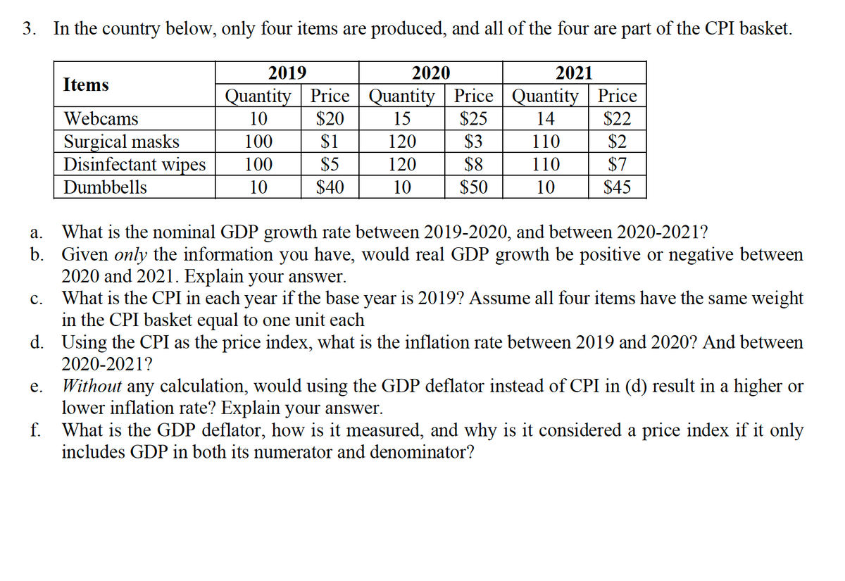 3. In the country below, only four items are produced, and all of the four are part of the CPI basket.
C.
e.
Items
Webcams
Surgical masks
Disinfectant wipes
Dumbbells
a.
What is the nominal GDP growth rate between 2019-2020, and between 2020-2021?
b. Given only the information you have, would real GDP growth be positive or negative between
2020 and 2021. Explain your answer.
What is the CPI in each year if the base year is 2019? Assume all four items have the same weight
in the CPI basket equal to one unit each
d. Using the CPI as the price index, what is the inflation rate between 2019 and 2020? And between
2020-2021?
f.
2019
2020
2021
Quantity | Price | Quantity Price | Quantity | Price
10
$20
15
$25
14
$22
100
$1
120
$3
110
$2
100
$5
$8
110
$7
10
$40
$50
10
$45
120
10
Without any calculation, would using the GDP deflator instead of CPI in (d) result in a higher or
lower inflation rate? Explain your answer.
What is the GDP deflator, how is it measured, and why is it considered a price index if it only
includes GDP in both its numerator and denominator?