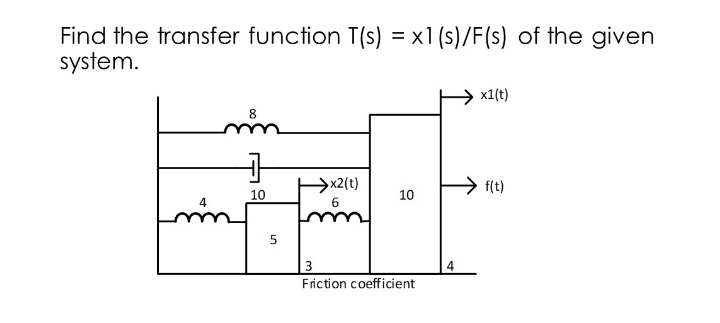 Find the transfer function T(s) = x1(s)/F(s) of the given
system.
x1(t)
8
mm
→x2(t)
f(t)
10
Imm
3
Friction coefficient
+
10
5
4