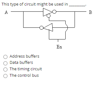 This type of circuit might be used in.
A
B
En
Address buffers
Data buffers
The timing circuit
The control bus
