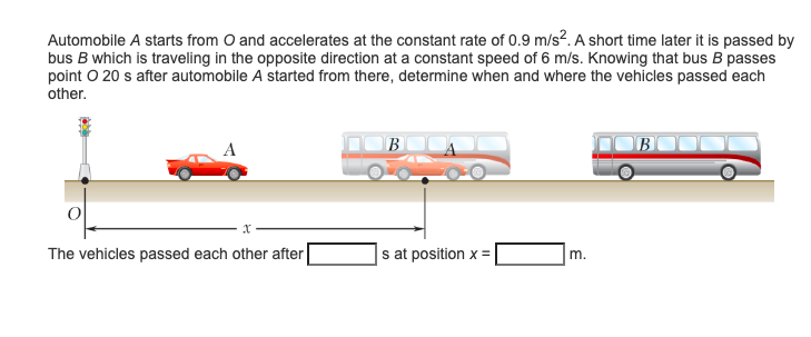 Automobile A starts from O and accelerates at the constant rate of 0.9 m/s². A short time later it is passed by
bus B which is traveling in the opposite direction at a constant speed of 6 m/s. Knowing that bus B passes
point O 20 s after automobile A started from there, determine when and where the vehicles passed each
other.
B
B
The vehicles passed each other after
s at position x =
m.
