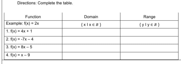 Directions: Complete the table.
Function
Domain
Range
Example: f(x) = 2x
{xl x ER}
{ yly €R}
1. f(x) = 4x + 1
2. f(x) = -7x – 4
%3D
3. f(x) = 8x – 5
4. f(x) = x – 9
