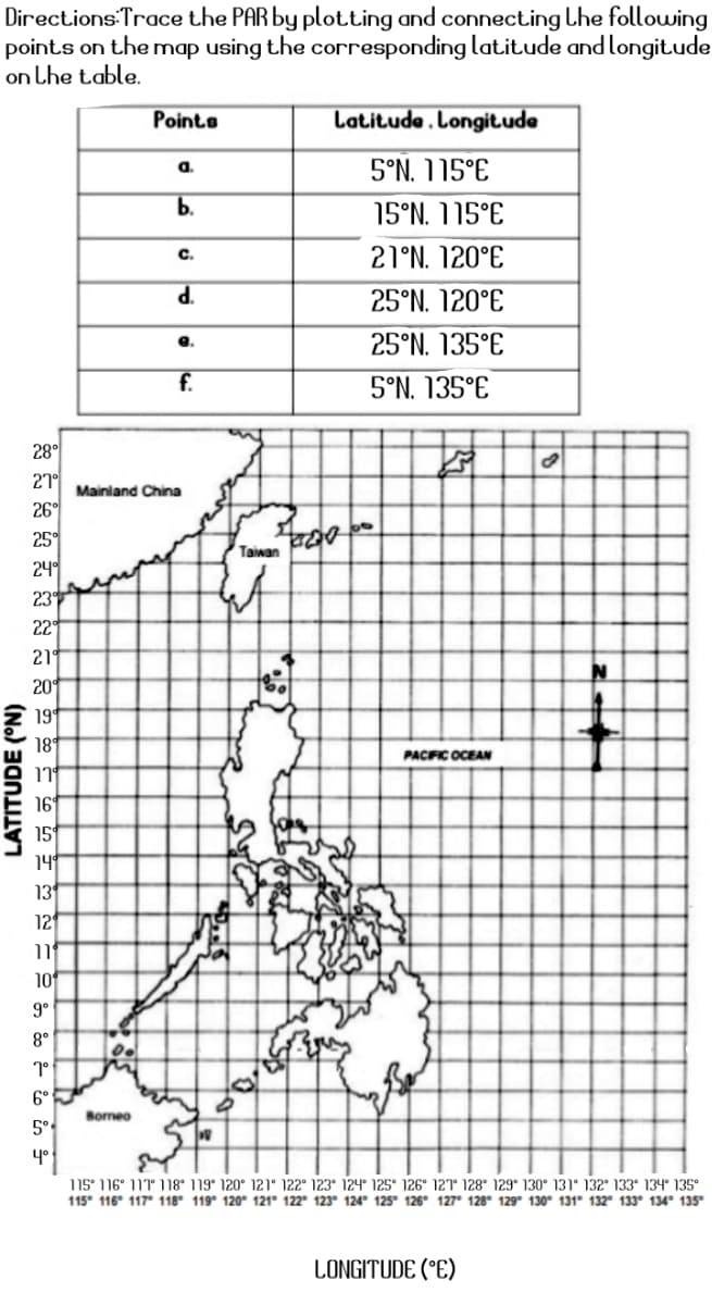 Directions Trace the PAR by plotting and connecting Lhe following
point.s on the map using the corresponding latit.ude and longitude
on Lhe table.
Points
Latitude . Longitude
a.
5°N. 115°E
b.
15°N. 115°E
21°N. 120°E
C.
25°N. 120°E
'P
25°N. 135°E
e.
f.
5°N. 135°E
28°
21°
Mainland China
26°
25
24
Taiwan
23°
22
219
20
7 191
18
PACFIC OCEAN
16
ן5ו
14
13
12
10
9°
8°
6°
Boneo
5°
4°
115° 116° 111° 18° 119° 120° 121 122° 123° 124r 125° 126° 121° 128° 129° 130° 131° 132° 133° 134° 135°
115° 116° 117° 118° 119° 120° 121° 122° 123° 124° 125° 126° 127° 128° 129° 130° 131° 132° 133° 134° 135°
LONGITUDE (°E)
LATITUDE (°N)

