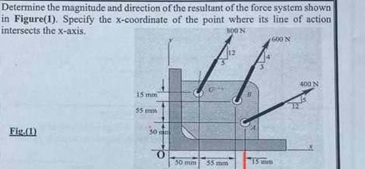 Determine the magnitude and direction of the resultant of the force system shown
in Figure(1). Specify the x-coordinate of the point where its line of action
intersects the x-axis.
800 N
Fig.(1)
15 mm
55 mm
50 m
50 mm
55 mm
B
600 N
15 mm
400 N