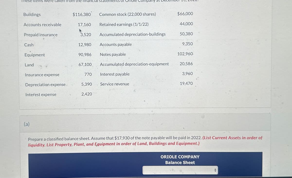 These items were taken from the financial statem
Buildings
Accounts receivable
Prepaid insurance
Cash
Equipment
Land
Insurance expense
Depreciation expense
Interest expense
(a)
$116,380
Common stock (22,000 shares)
Retained earnings (1/1/22)
3,520 Accumulated depreciation-buildings
Accounts payable
Notes payable
17,160
12,980
90,986
67,100
770
5,390
2,420
pany
Accumulated depreciation-equipment
Interest payable
Service revenue
$66,000
44,000
50,380
9,350
102,960
20,586
3,960
19,470
Prepare a classified balance sheet. Assume that $17,930 of the note payable will be paid in 2022. (List Current Assets in order of
liquidity. List Property, Plant, and Equipment in order of Land, Buildings and Equipment.)
ORIOLE COMPANY
Balance Sheet