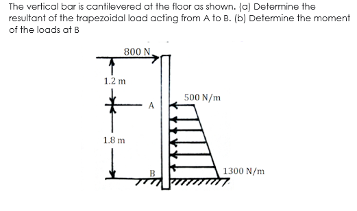 The vertical bar is cantilevered at the floor as shown. (a) Determine the
resultant of the trapezoidal load acting from A to B. (b) Determine the moment
of the loads at B
800 N.
1.2 m
500 N/m
A
1.8 m
1300 N/m
