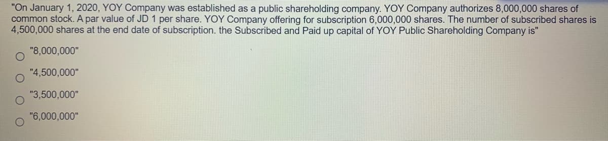 "On January 1, 2020, YOY Company was established as a public shareholding company. YOY Company authorizes 8,000,000 shares of
common stock. A par value of JD 1 per share. YOY Company offering for subscription 6,000,000 shares. The number of subscribed shares is
4,500,000 shares at the end date of subscription. the Subscribed and Paid up capital of YOY Public Shareholding Company is"
"8,000,000"
"4,500,000"
"3,500,000"
"6,000,000"
