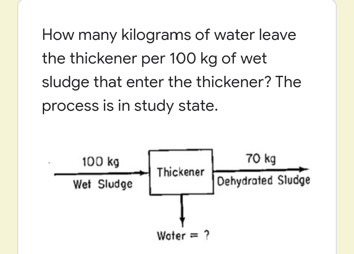 How many kilograms of water leave
the thickener per 100 kg of wet
sludge that enter the thickener? The
process is in study state.
100 kg
70 kg
Thickener
Wet Sludge
Dehydrated Sludge
Woter = ?
