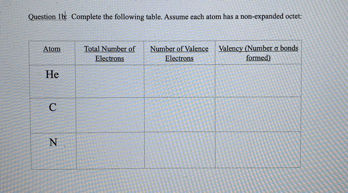 Question lb: Complete the following table. Assume each atom has a non-expanded octet:
Valency (Number o bonds
formed)
Total Number of
Number of Valence
Electrons
Atom
Electrons
Не
