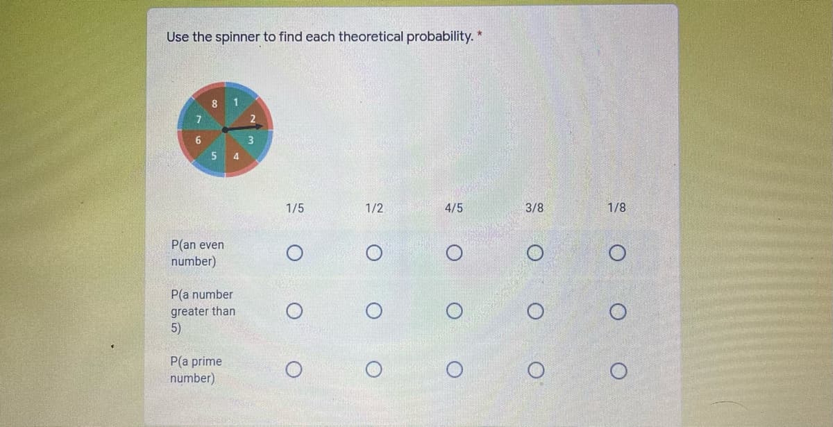 Use the spinner to find each theoretical probability. *
7
4
1/5
1/2
4/5
3/8
1/8
P(an even
number)
P(a number
greater than
5)
P(a prime
number)
