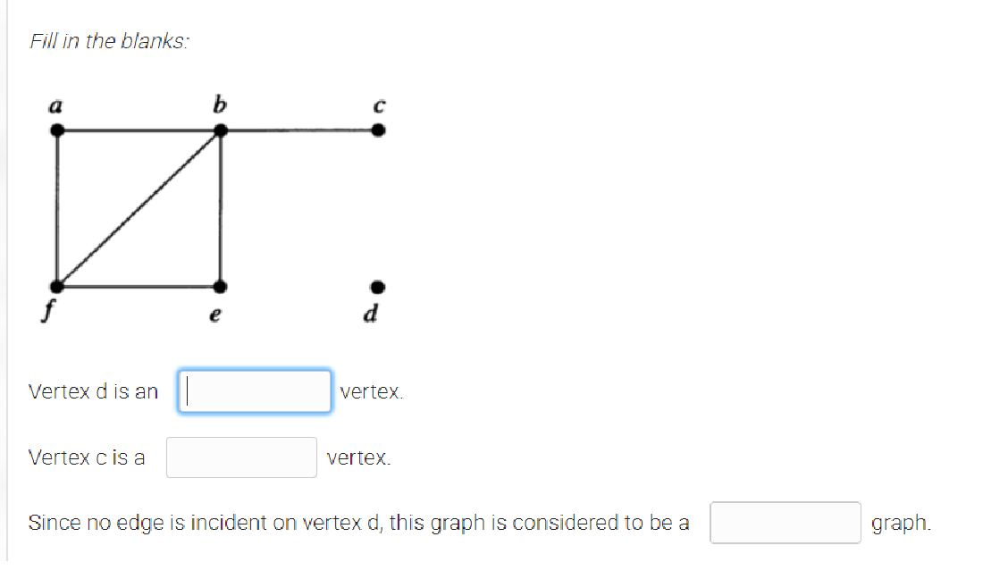 Fill in the blanks:
a
Vertex d is an
vertex.
Vertex c is a
vertex.
Since no edge is incident on vertex d, this graph is considered to be a
graph.
