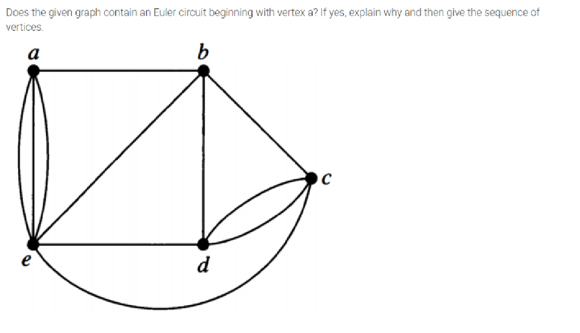 Does the given graph contain an Euler circuit beginning with vertex a? If yes, explain why and then give the sequence of
vertices.
a
d
