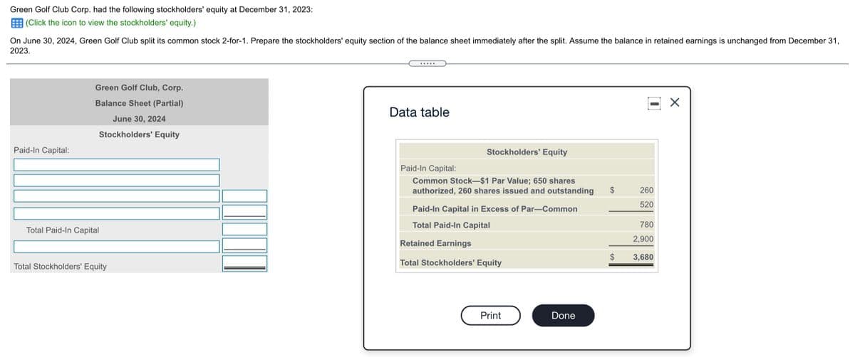 Green Golf Club Corp. had the following stockholders' equity at December 31, 2023:
(Click the icon to view the stockholders' equity.)
On June 30, 2024, Green Golf Club split its common stock 2-for-1. Prepare the stockholders' equity section of the balance sheet immediately after the split. Assume the balance in retained earnings is unchanged from December 31,
2023.
.....
Green Golf Club, Corp.
Balance Sheet (Partial)
Data table
June 30, 2024
Stockholders' Equity
Paid-In Capital:
Stockholders' Equity
Paid-In Capital:
Common Stock-$1 Par Value; 650 shares
authorized, 260 shares issued and outstanding
2$
260
520
Paid-In Capital in Excess of Par-Common
Total Paid-In Capital
780
Total Paid-In Capital
2,900
Retained Earnings
2$
3,680
Total Stockholders' Equity
Total Stockholders' Equity
Print
Done
