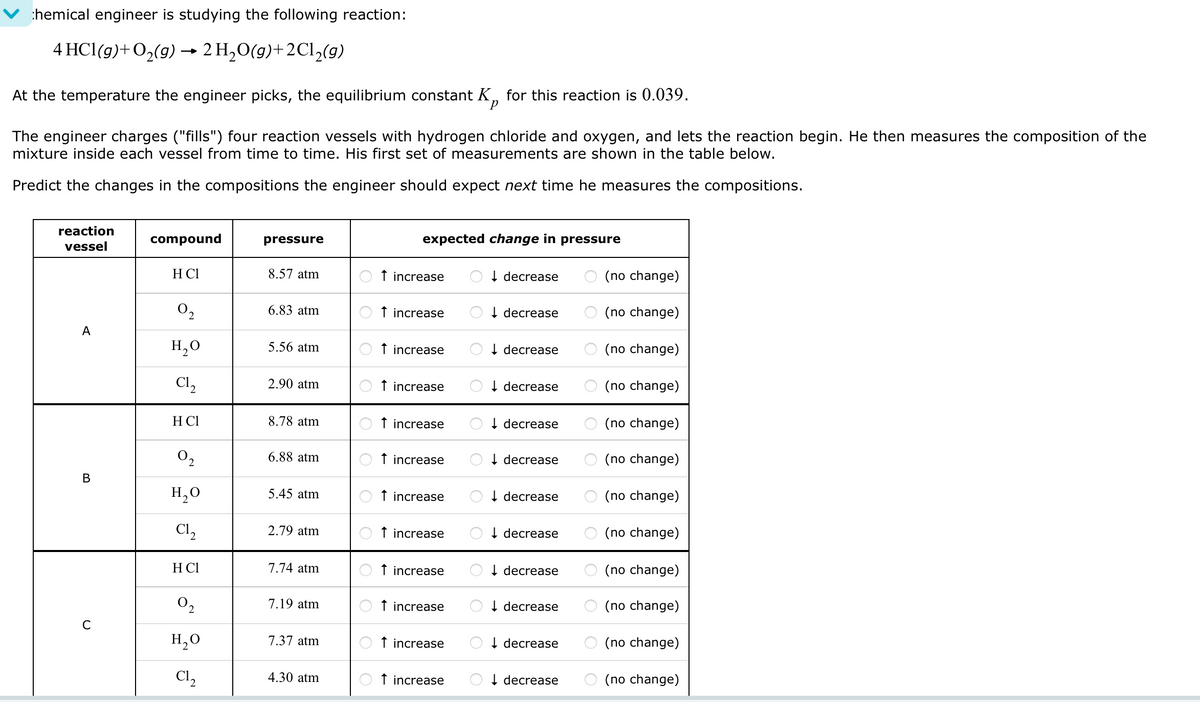 hemical engineer is studying the following reaction:
4 HCl(g) + O₂(g) → 2 H₂O(g)+2Cl2(g)
At the temperature the engineer picks, the equilibrium constant K for this reaction is 0.039.
Р
The engineer charges ("fills") four reaction vessels with hydrogen chloride and oxygen, and lets the reaction begin. He then measures the composition of the
mixture inside each vessel from time to time. His first set of measurements are shown in the table below.
Predict the changes in the compositions the engineer should expect next time he measures the compositions.
reaction
vessel
A
B
C
compound
H Cl
0₂
H₂O
C1₂
H CI
0₂
H₂O
C1₂
H Cl
0₂
H₂O
C12
pressure
8.57 atm
6.83 atm
5.56 atm
2.90 atm
8.78 atm
6.88 atm
5.45 atm
2.79 atm
7.74 atm
7.19 atm
7.37 atm
4.30 atm
expected change in pressure
↑ increase
↑ increase
↑ increase
↑ increase
↑ increase
↑ increase
↑ increase
↑ increase
↑ increase
↑ increase
↑ increase
↑ increase
↓decrease
↓ decrease
↓ decrease
↓ decrease
↓ decrease
↓ decrease
↓ decrease
decrease
↓ decrease
↓ decrease
↓ decrease
↓ decrease
(no change)
(no change)
(no change)
(no change)
(no change)
(no change)
(no change)
(no change)
(no change)
(no change)
(no change)
(no change)