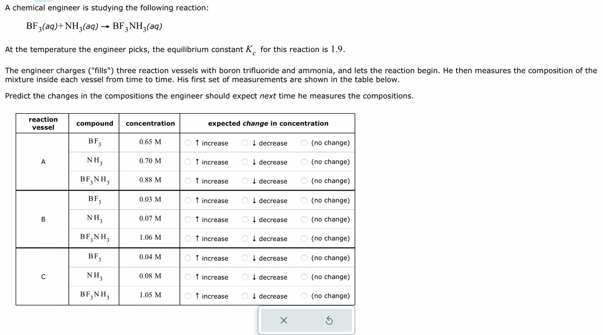 A chemical engineer is studying the following reaction:
BF3(aq) + NH3(aq) → BF3NH₂(aq)
At the temperature the engineer picks, the equilibrium constant K for this reaction is 1.9.
с
The engineer charges ("fills") three reaction vessels with boron trifluoride and ammonia, and lets the reaction begin. He then measures the composition of the
mixture inside each vessel from time to time. His first set of measurements are shown in the table below.
Predict the changes in the compositions the engineer should expect next time he measures the compositions.
reaction
vessel
A
B
с
compound
BF
3
NH3
BF₂NH₂
BE 3
NH3
BF, NH3
BF3
NH3
BF3NH₂
concentration
0.65 M
0.70 M
0.88 M
0.03 M
0.07 M
1.06 M
0.04 M
0.08 M
1.05 M
expected change in concentration
↑ increase
↑ increase
↑ increase
↑ increase
↑ increase
↑ increase
↑ increase
↑ increase
↑ increase
↓ decrease
↓ decrease
↓ decrease
↓ decrease
↓ decrease
↓ decrease
↓ decrease
decrease
↓ decrease
X
(no change)
(no change)
(no change)
(no change)
(no change)
(no change)
(no change)
(no change)
(no change)
S